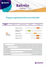 informe-Bahrein