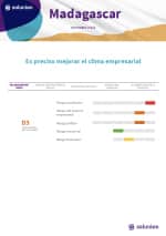 Informe Madagascar