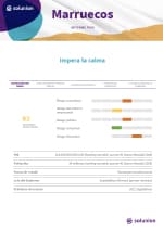 Informe Marruecos